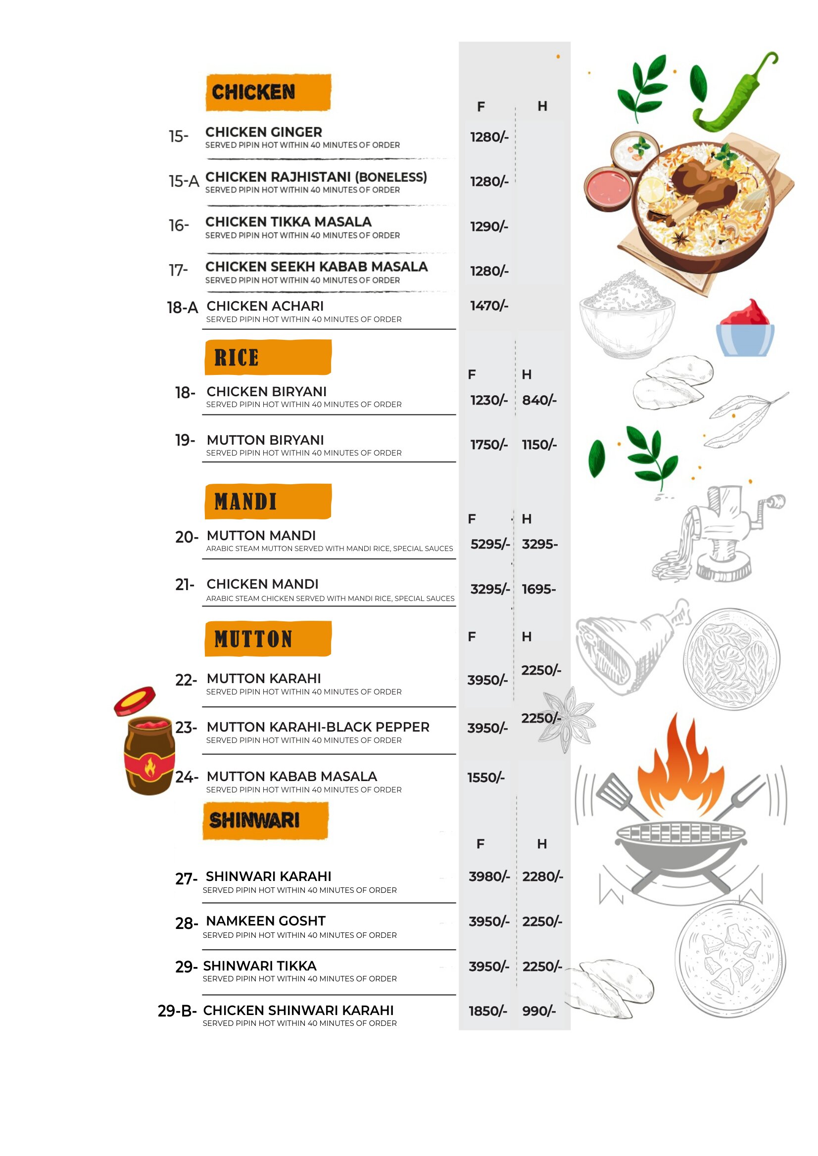 Clay Oven Chakwal Complete Menu & Price List 2026 – BBQ, Tandoor & More - Image 12